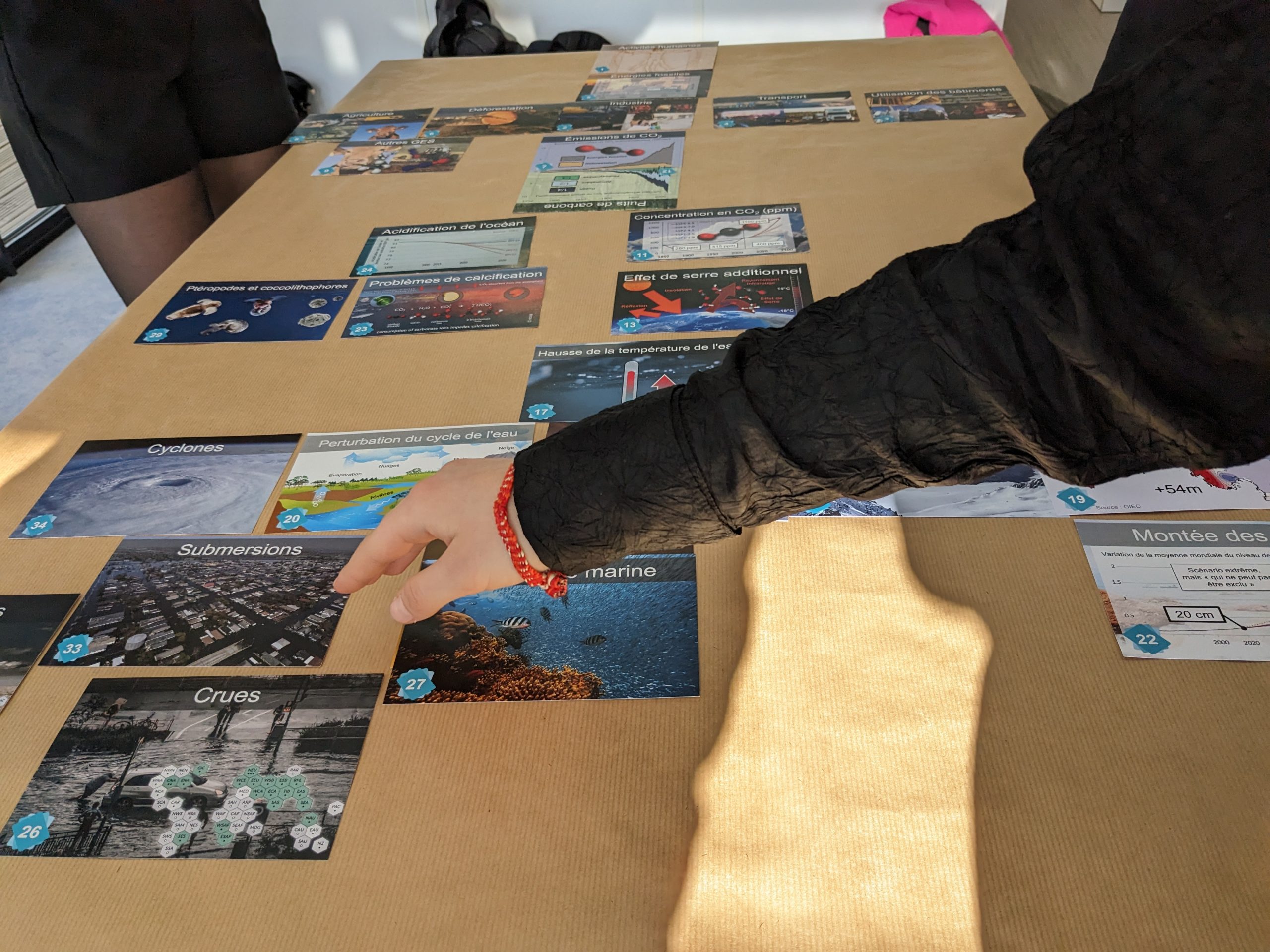 Photo de la fresque du climat réalisé par les jeunes élus de la commission Développement durable